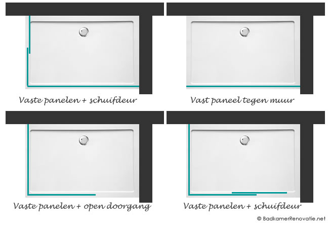 Verraad Ruïneren Regeringsverordening Soorten inloopdouches: met of zonder opstap plaatsen?